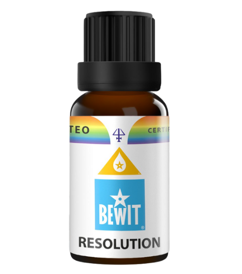 Bewit Resolution